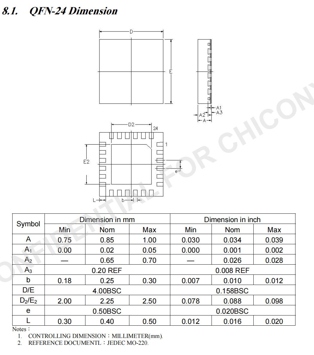 RTS5803(5)